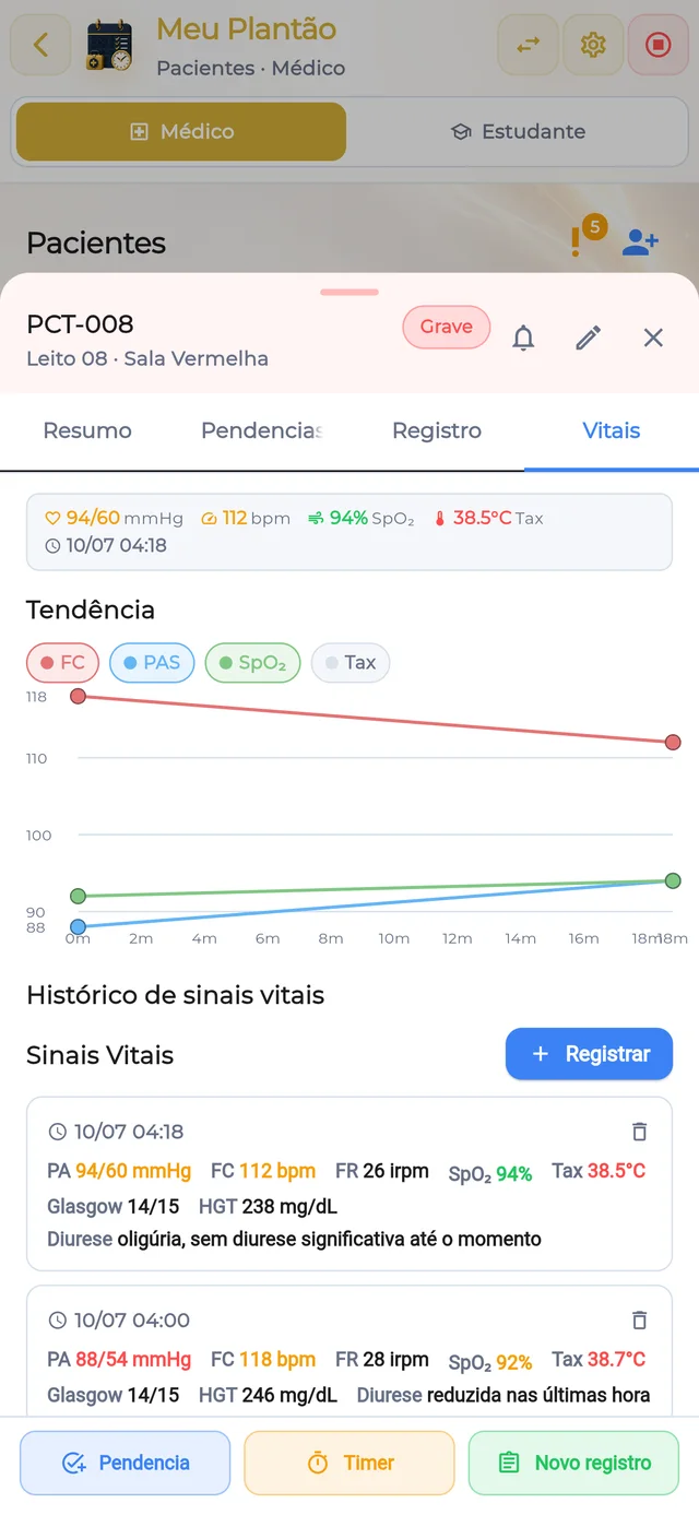 Vitais do paciente no Ausculto: FC, PA, SpO2 e temperatura com tendência