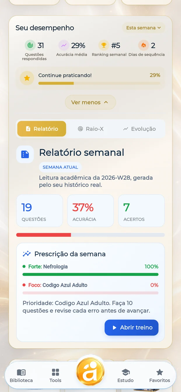 Raio-X Acadêmico: desempenho, relatório semanal e prescrição de estudo da semana