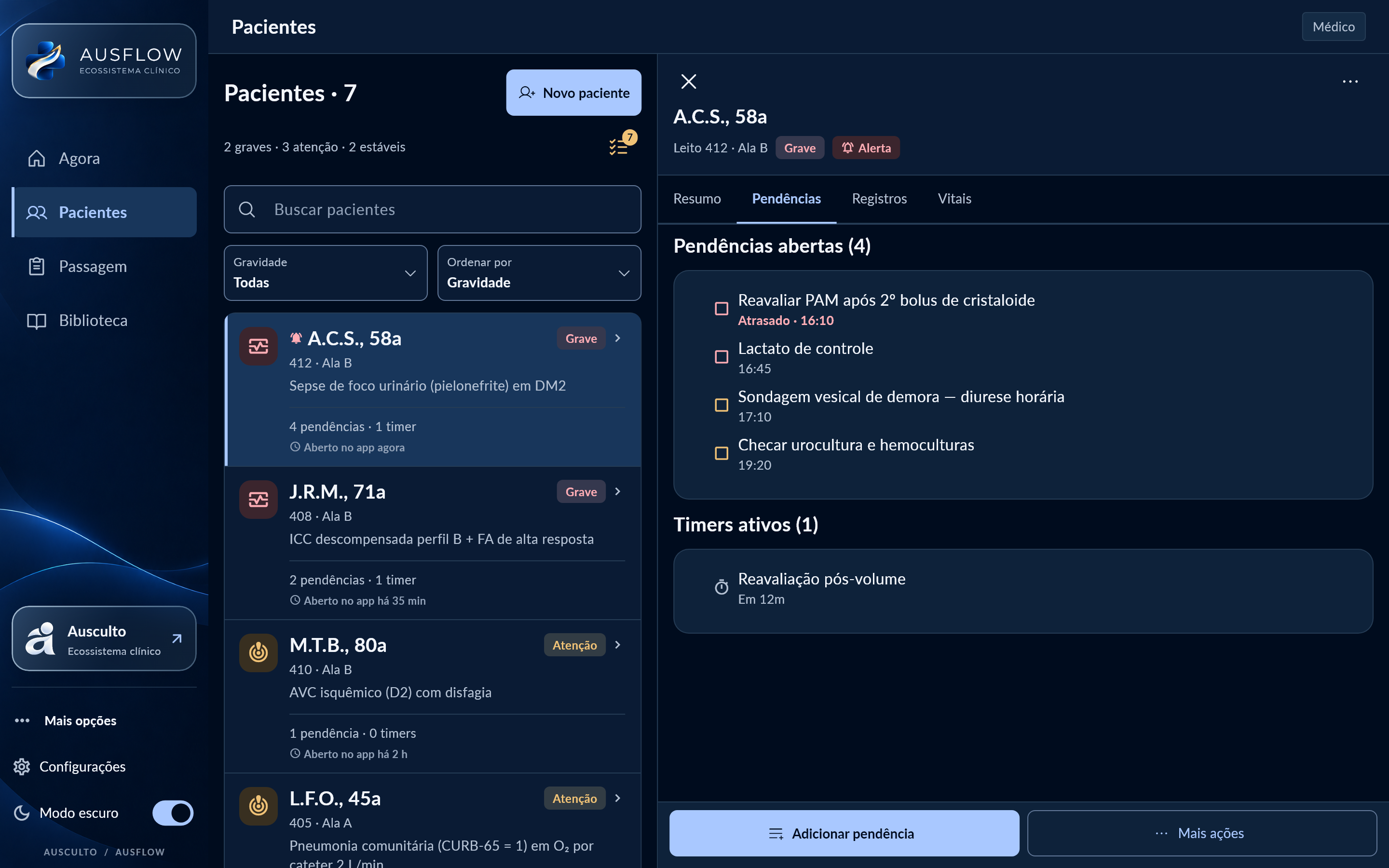 AusFlow : Pendências do paciente, dados de demonstração